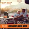imageOGERY 20000mAh Rechargeable Camping Fan with LED Lantern Portable Battery Powered Fan Remote ampamp Oscillating  4 Speed for Tent Travel Bedroom Car Outdoor Camping EssentialsOrange
