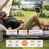 imageOGERY 2025 Upgraded Camping Fan Portable Rechargeable Fan with 20000mAh Battery Powered Stronger Wind Stepless Speed Regulation Fast Charging for Tent Travel Car Outdoor Camping EssentialsBlackOrange