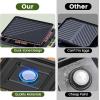 imageOGERY 2Burner Foldable Camping Stove with Griddle Textured ampamp Smooth and Carrying Bag Portable Propane Camp Stove with 2 Adjustable Burners ampamp Piezo Ignition for Camping Tailgating Essentials GearGreen