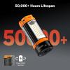 imageOGERY Rechargeable 10000mAh Camping Light with Stand 65 ft Max Height Cordless Work Light with 3 LED Lamp Heads 2200 Lumens Camping Essentials Gear Emergency Flashlight with Detachable TripodOrange