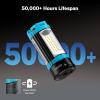 imageOGERY Rechargeable 10000mAh Camping Light with Stand 65 ft Max Height Cordless Work Light with 3 LED Lamp Heads 2200 Lumens Camping Essentials Gear Emergency Flashlight with Detachable TripodBlue