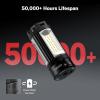 imageOGERY Rechargeable 10000mAh Camping Light with Stand 65 ft Max Height Cordless Work Light with 3 LED Lamp Heads 2200 Lumens Camping Essentials Gear Emergency Flashlight with Detachable TripodBlack