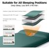 imageOGERY Self Inflating Sleeping Pad with Electric Pump 315quot UltraThick Memory Foam Camping Pad 4 Season Camping Mattress Pad with Builtin Pillow Camping Essentials Gear for Tent Travel CarGreen