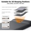 imageOGERY Self Inflating Sleeping Pad with Electric Pump 315quot UltraThick Memory Foam Camping Pad 4 Season Camping Mattress Pad with Builtin Pillow Camping Essentials Gear for Tent Travel CarGrey