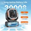 imageOGERY 2025 Upgraded Camping Fan Portable Rechargeable Fan with 30000mAh Battery Powered Stronger Wind Stepless Speed Regulation Fast Charging for Tent Travel Car Outdoor Camping EssentialsBlackOrange