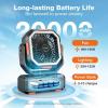 imageOGERY 2025 Upgraded Camping Fan Portable Rechargeable Fan with 30000mAh Battery Powered Stronger Wind Stepless Speed Regulation Fast Charging for Tent Travel Car Outdoor Camping EssentialsBlackOrange