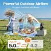 imageOGERY Camping Fan Portable Fan Rechargeable with 20000mAh Battery Stepless Speed Control Fast Charging Remote amp LED Lantern for Tent Travel Car Camping Camping EssentialsBlackOrange