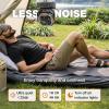 imageOGERY Camping Fan Portable Fan Rechargeable with 20000mAh Battery Stepless Speed Control Fast Charging Remote amp LED Lantern for Tent Travel Car Camping Camping EssentialsBlackOrange