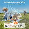 imageOGERY Camping Fan Portable Fan with Adjustable Height Stand 20000mAh Rechargeable Battery Powered Fan with Remote LED Light Auto Oscillation Fast Charging Floor or Desk Fan for Tent RV Travel